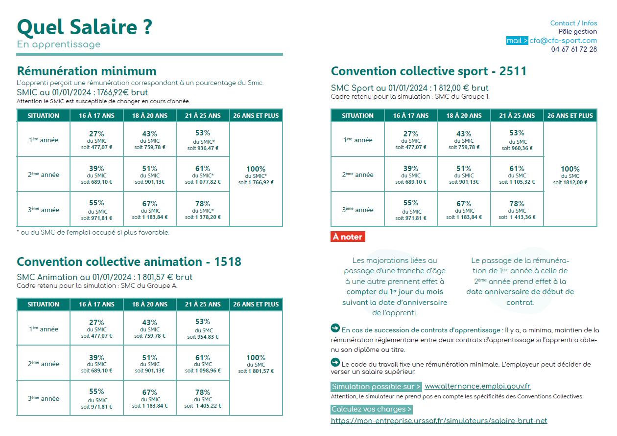 "Fiche salaires"